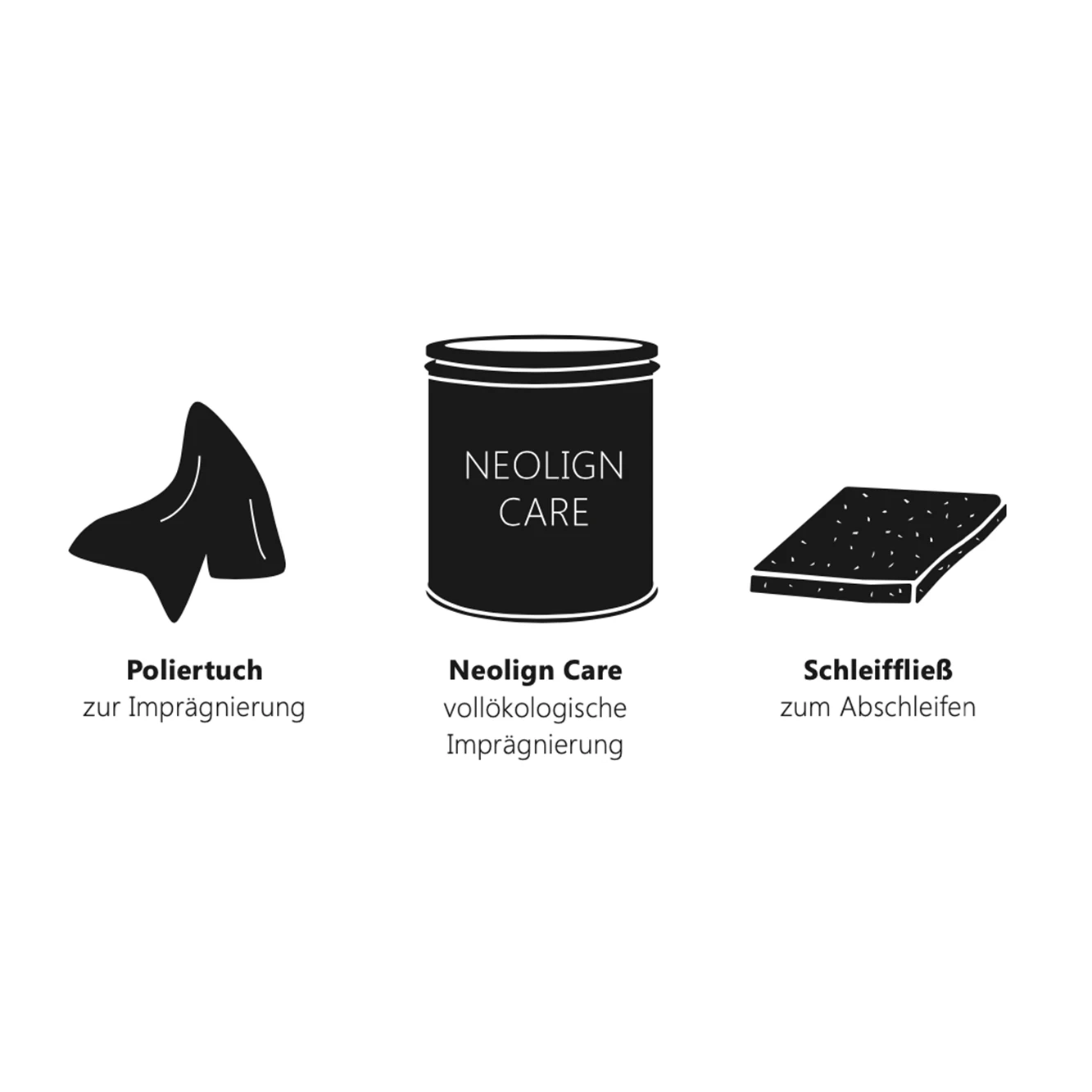 Neolign Pflege-Kit